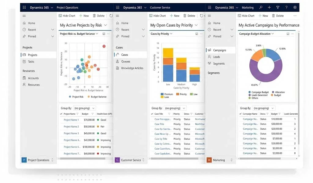 dynamics 365 sales insights