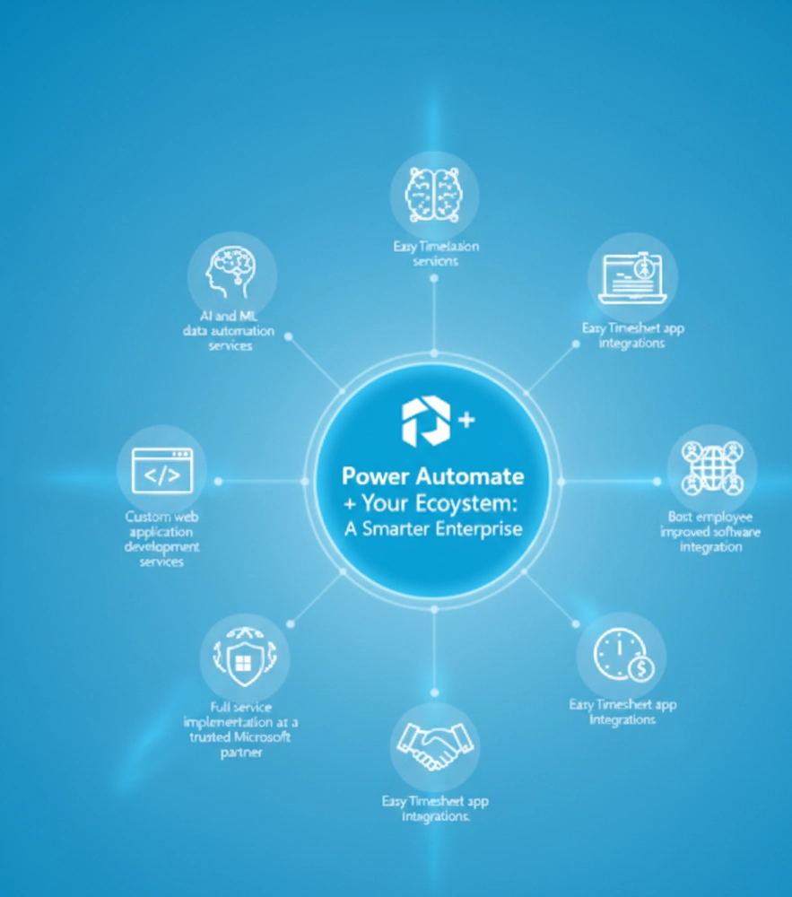 workflow automation with microsoft power automate