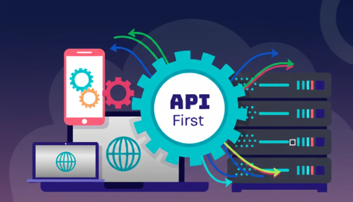 business application modernization Dubai