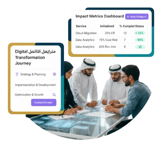 digital transformation company in dubai