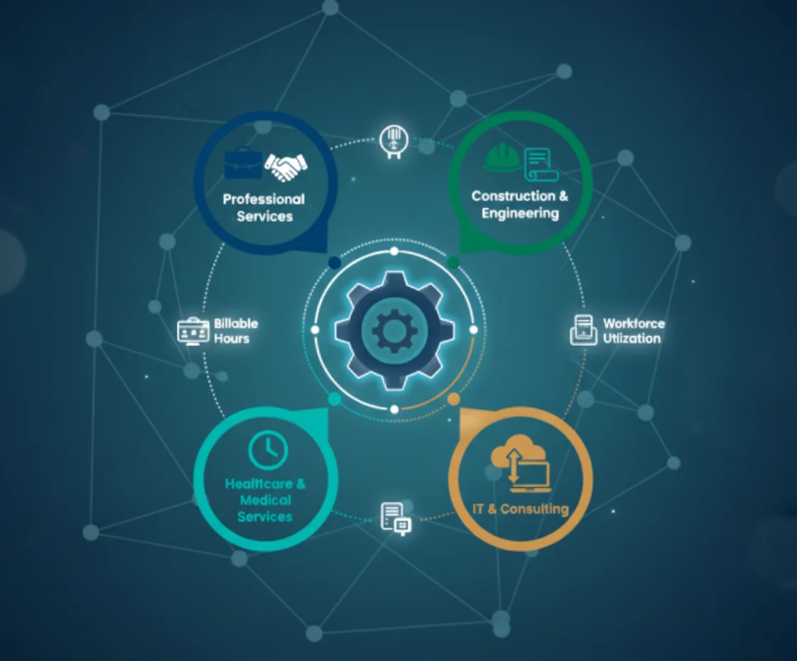 timesheet solutions UAE