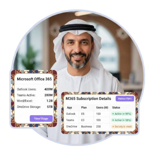 Microsoft office 365 migration services UAE