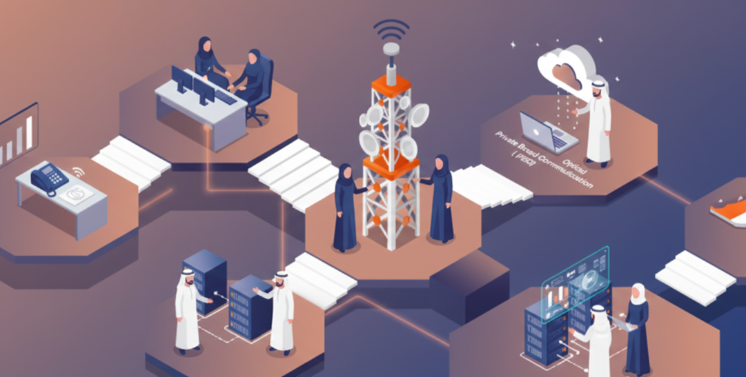 telecommunications management solutions