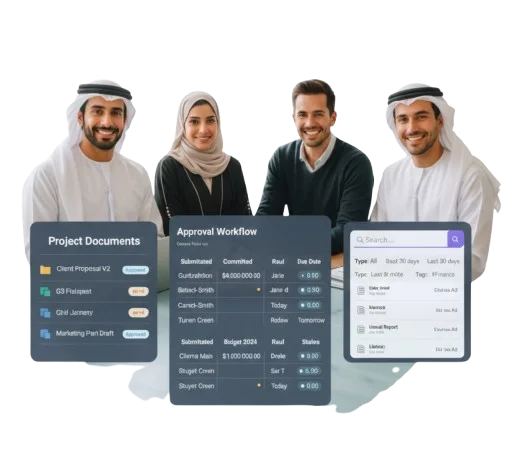 business document management system in UAE